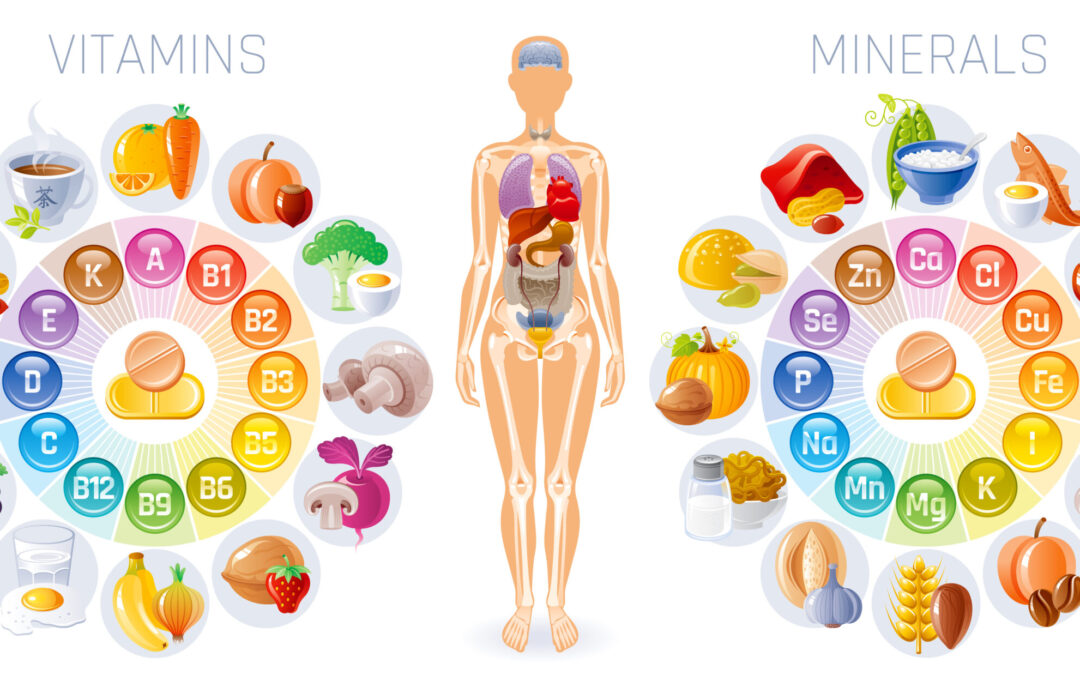 Guide to Micronutrient RDAs Across All Ages